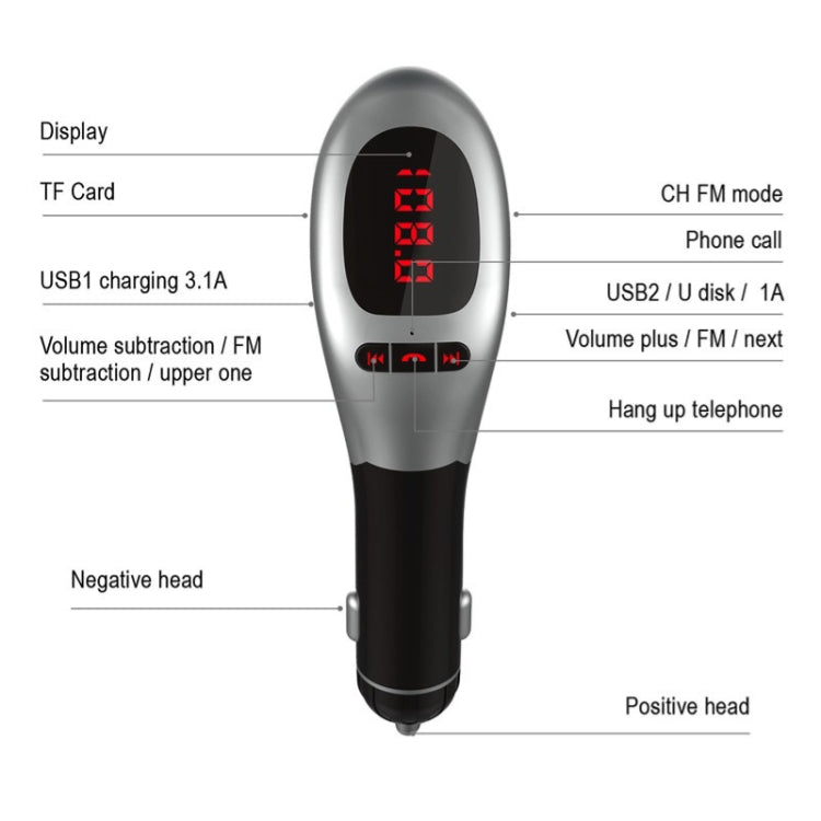 G96 Bluetooth Wireless Multi-function Car Kit MP3 Player FM Player Dual USB Charger with LED Screen, Support Hand-free and TF Card