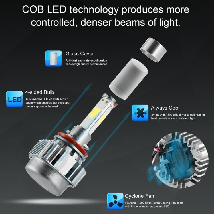 2 PCS WEIYAO V8 H9/H8/H11 36W 4800LM 6000K White Light Car 4 COB LEDs Headlight Kit, DC 12-24V