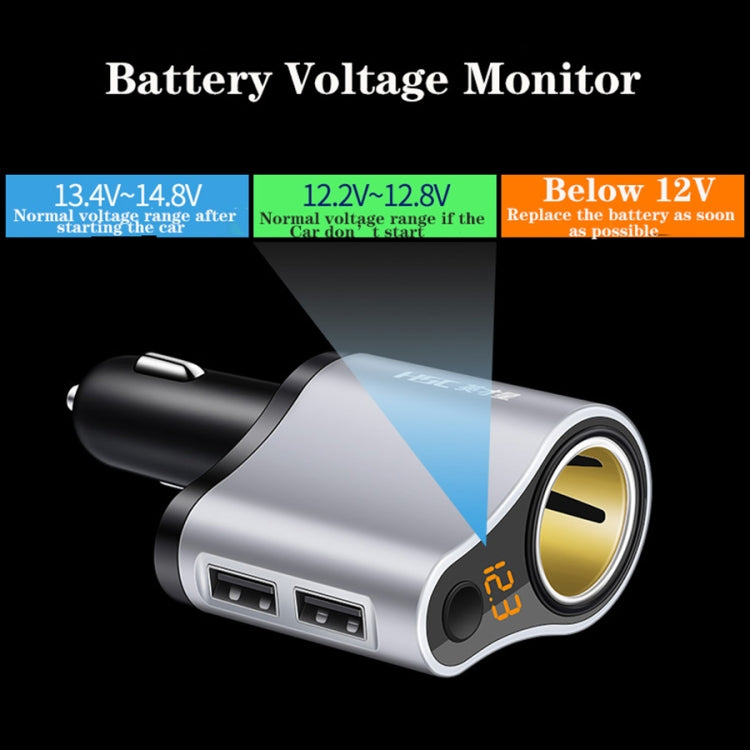 HSC-119D Car Charger 3.1A DC5.0 100W Dual USB Ports Car 12V-24V Charger 4 in 1 Cigarette Lighter Car Charger with Voltage Detection Car Charger Dual USB Fast Charge