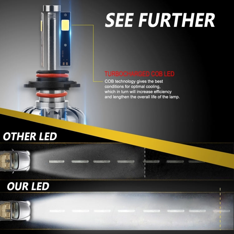 2 PCS N7 9005 40W 4000 LM 6000K Waterproof IP68 Car Auto LED Headlight with 2 COB LED Lamps, DC 9-36V(White Light)