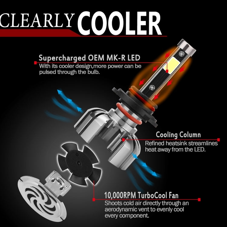 2 PCS N7 9005 40W 4000 LM 6000K Waterproof IP68 Car Auto LED Headlight with 2 COB LED Lamps, DC 9-36V(White Light)