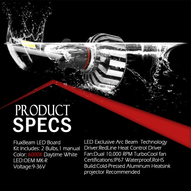 2 PCS N7 H3 40W 4000 LM 6000K Waterproof IP68 Car Auto LED Headlight with 2 COB LED Lamps, DC 9-36V(White Light)