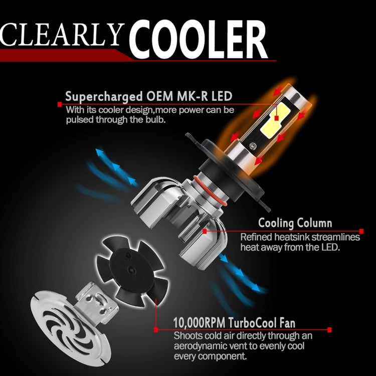 2 PCS N7 H4 40W 4000 LM 6000K Waterproof IP68 Car Auto LED Headlight with 2 COB LED Lamps, DC 9-36V(White Light)