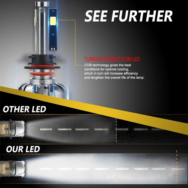 2 PCS N7 H8/H9/H11 40W 4000 LM 6000K Waterproof IP68 Car Auto LED Headlight with 2 COB LED Lamps, DC 9-36V(White Light)