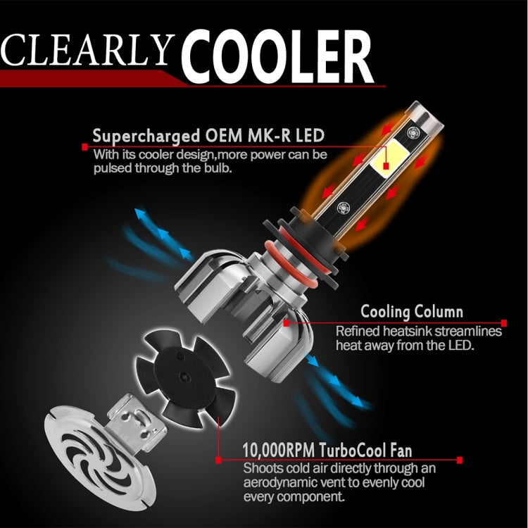 2 PCS N7 H8/H9/H11 40W 4000 LM 6000K Waterproof IP68 Car Auto LED Headlight with 2 COB LED Lamps, DC 9-36V(White Light)