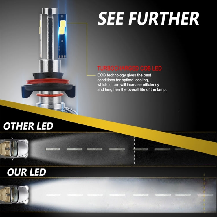 2 PCS N7  H13 40W 4000 LM 6000K Waterproof IP68 Car Auto LED Headlight with 2 COB LED Lamps, DC 9-36V(White Light)