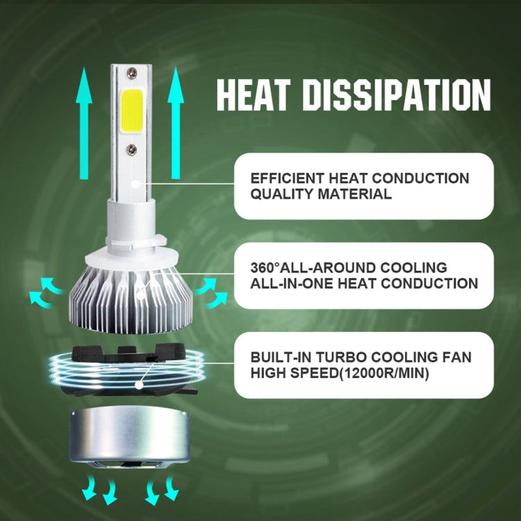 2pcs 880/881 18W 1800LM 6000K Waterproof IP68 Car Auto LED Headlight with 2 COB LED Lamps, DC 9-36V(White Light)