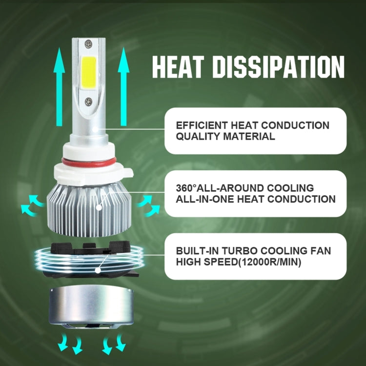 2pcs 9005 18W 1800LM 6000K Waterproof IP68 Car Auto LED Headlight with 2 COB LED Lamps, DC 9-36V(White Light)