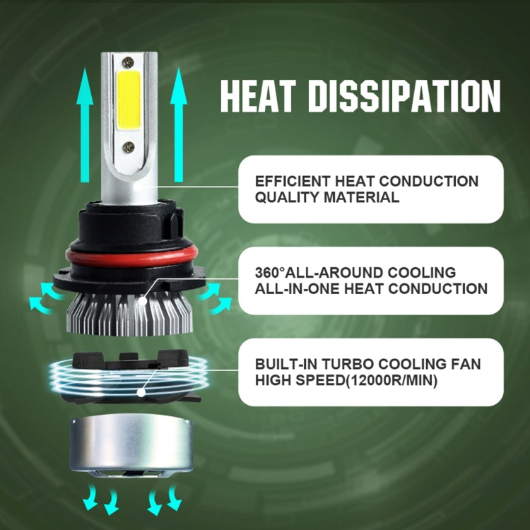 2pcs 9007 18W 1800LM 6000K Waterproof IP68 Car Auto LED Headlight with 2 COB LED Lamps, DC 9-36V(White Light)
