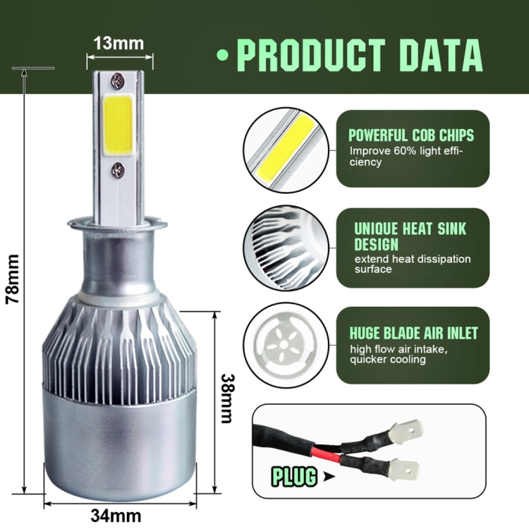 2pcs H3 18W 1800LM 6000K Waterproof IP68 Car Auto LED Headlight with 2 COB LED Lamps, DC 9-36V(White Light)