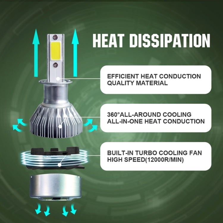 2pcs H3 18W 1800LM 6000K Waterproof IP68 Car Auto LED Headlight with 2 COB LED Lamps, DC 9-36V(White Light)