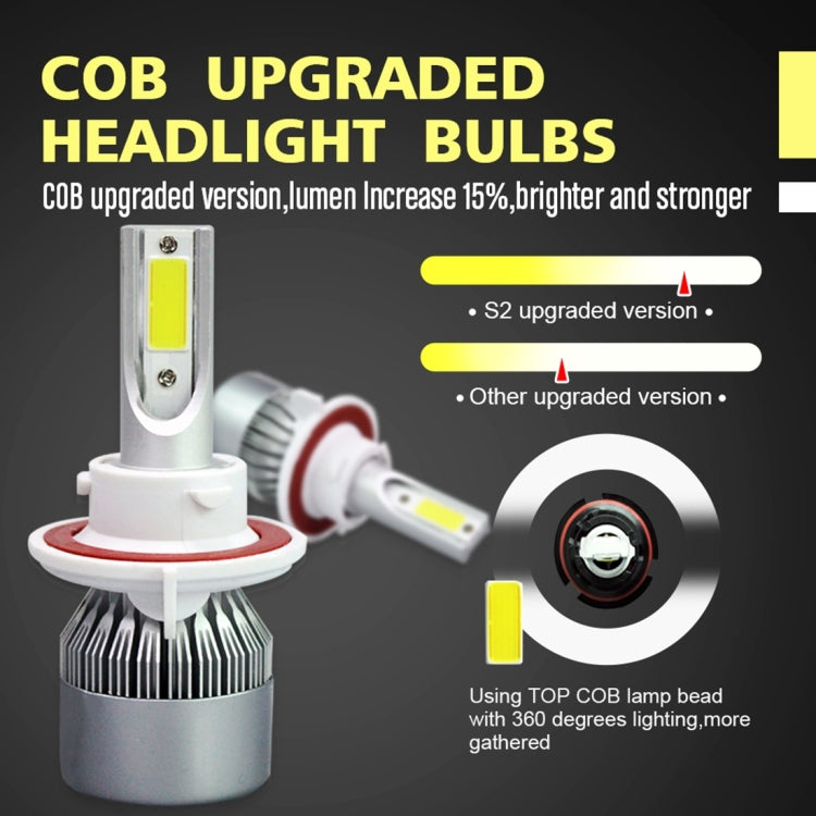 2pcs H13 18W 1800LM 6000K Waterproof IP68 Car Auto LED Headlight with 2 COB LED Lamps, DC 9-36V(White Light)