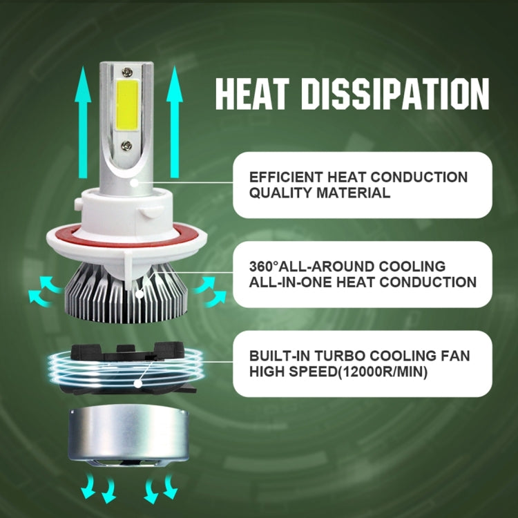 2pcs H13 18W 1800LM 6000K Waterproof IP68 Car Auto LED Headlight with 2 COB LED Lamps, DC 9-36V(White Light)