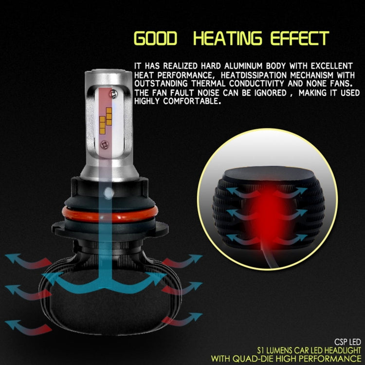 2 PCS 9004 IP65 Waterproof White Light 12 CSP LED Car Headlight Bulb,  9-36V / 18W, 6000K / 2000LM