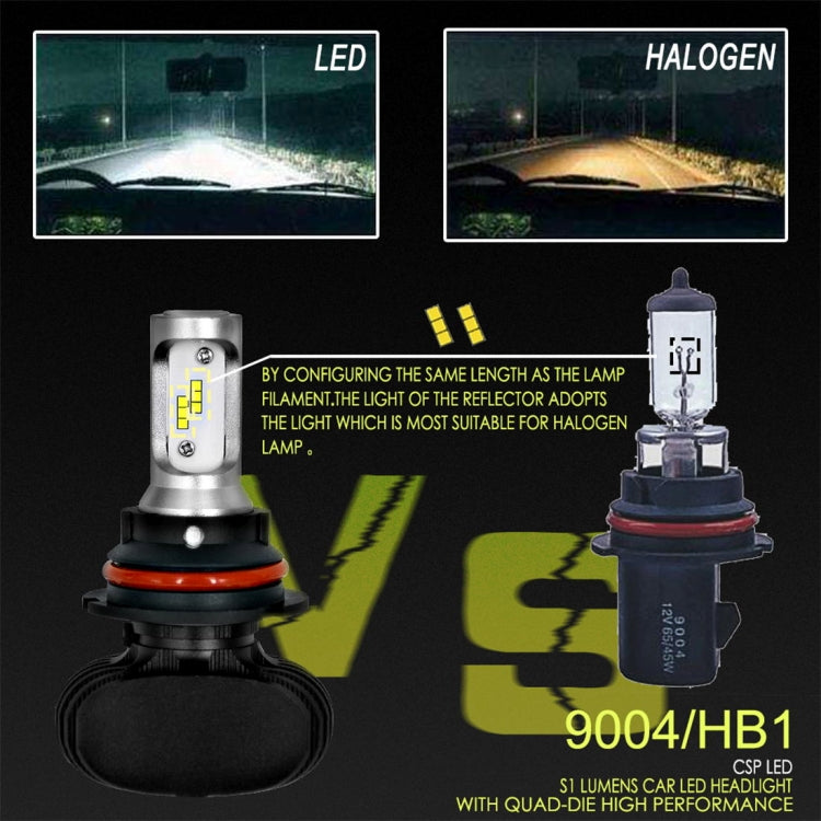 2 PCS 9004 IP65 Waterproof White Light 12 CSP LED Car Headlight Bulb,  9-36V / 18W, 6000K / 2000LM
