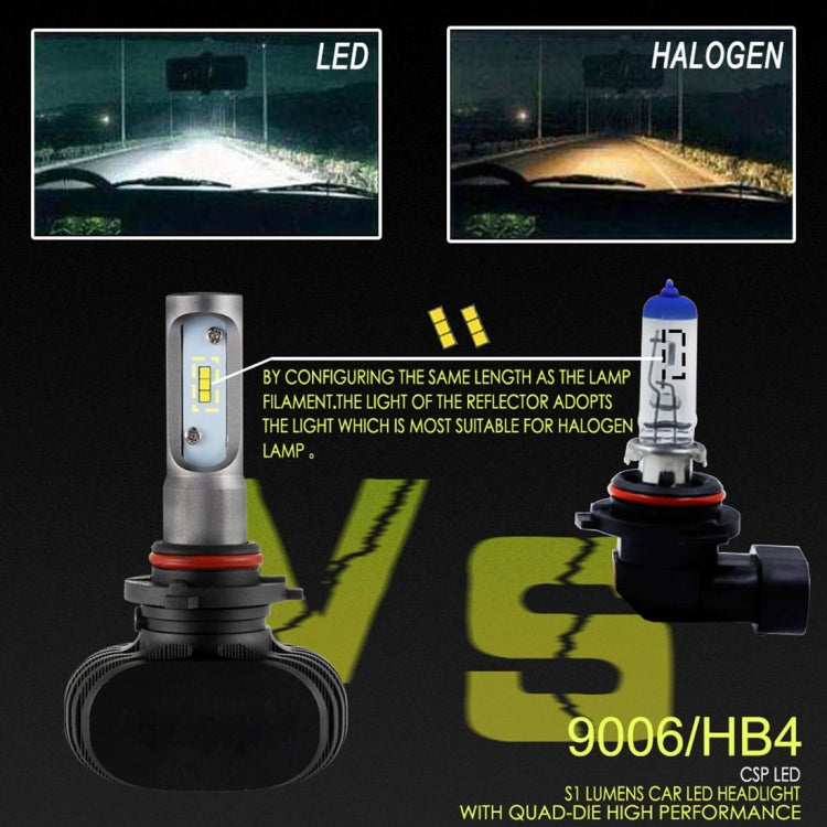 2 PCS 9006 IP65 Waterproof White Light 6 CSP LED Car Headlight Bulb,  9-36V / 18W, 6000K / 2000LM