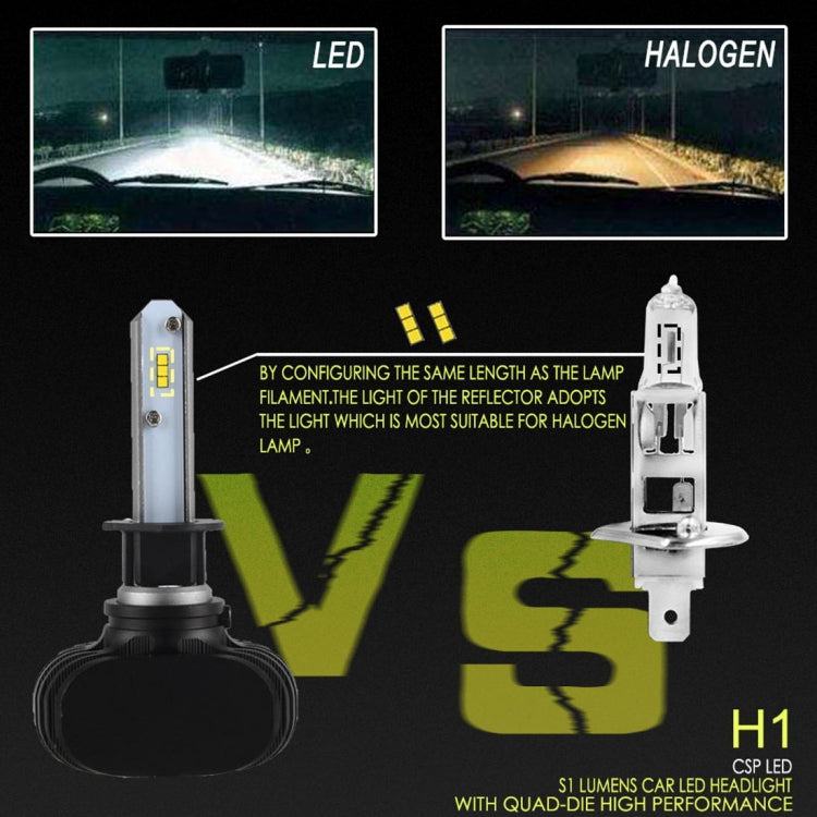 2 PCS H1 IP65 Waterproof White Light 6 CSP LED Car Headlight Bulb,  9-36V / 18W, 6000K / 2000LM
