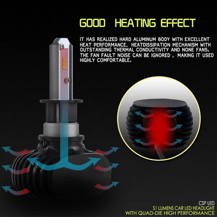 2 PCS H3 IP65 Waterproof White Light 6 CSP LED Car Headlight Bulb,  9-36V / 18W, 6000K / 2000LM