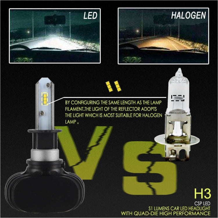 2 PCS H3 IP65 Waterproof White Light 6 CSP LED Car Headlight Bulb,  9-36V / 18W, 6000K / 2000LM