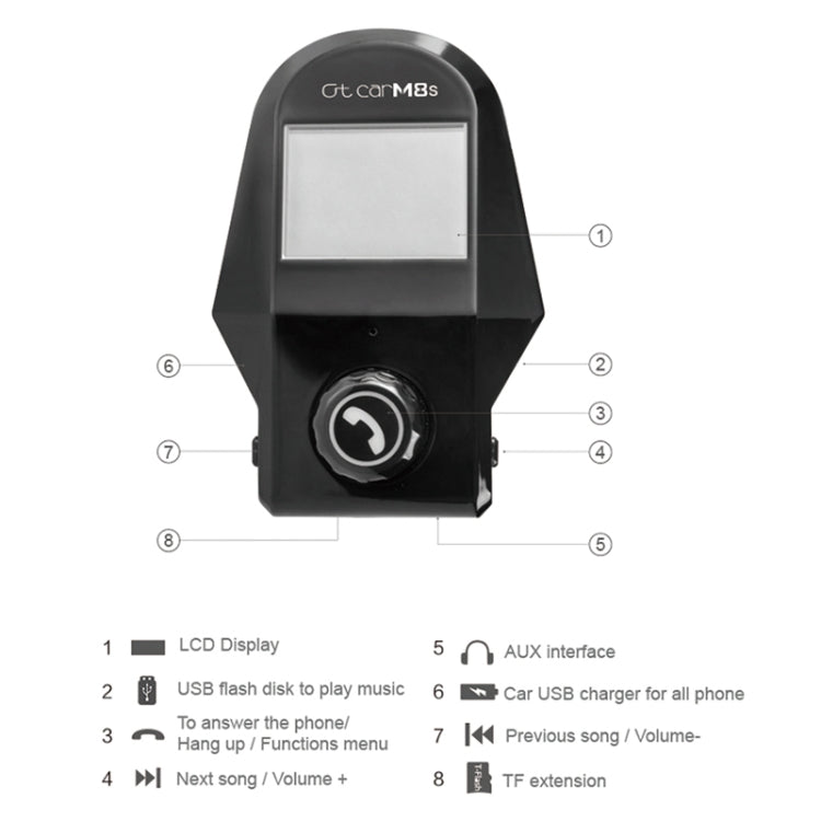 M8S 1.44 inch LCD Screen Car Bluetooth Hands Free Radio FM Transmitter Dual USB Ports Car Charger, Support TF Card & U Disk (Not Included) Function & One Key Answer / Hang Up & AUX