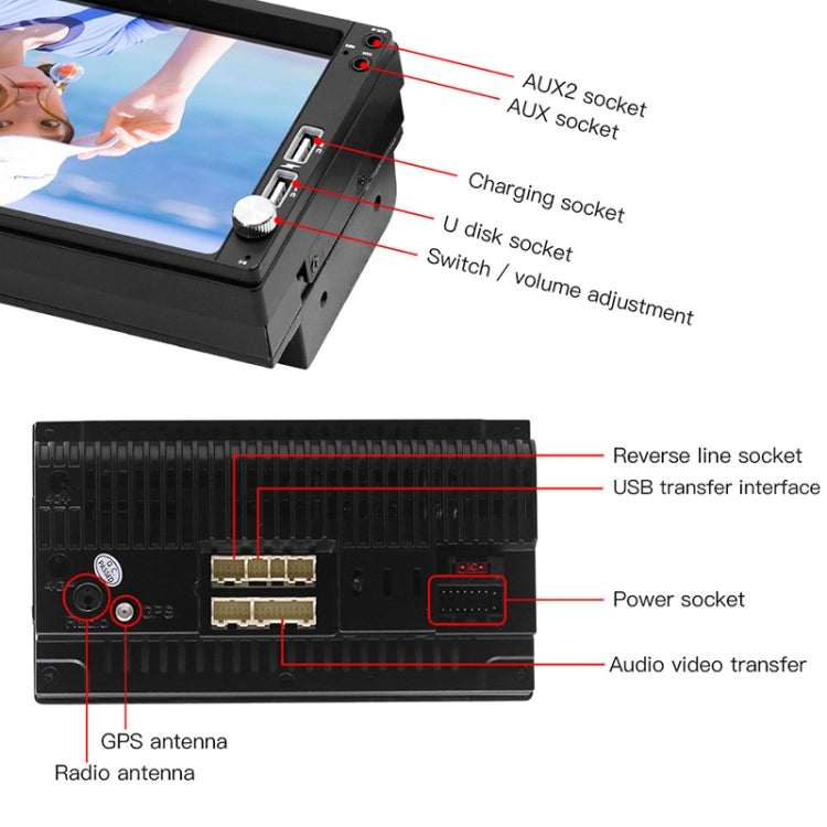 A5 7 inch HD Universal Car Android 8.1 Radio Receiver MP5 Player, Support FM & GPS & Bluetooth & Phone Mirror Link