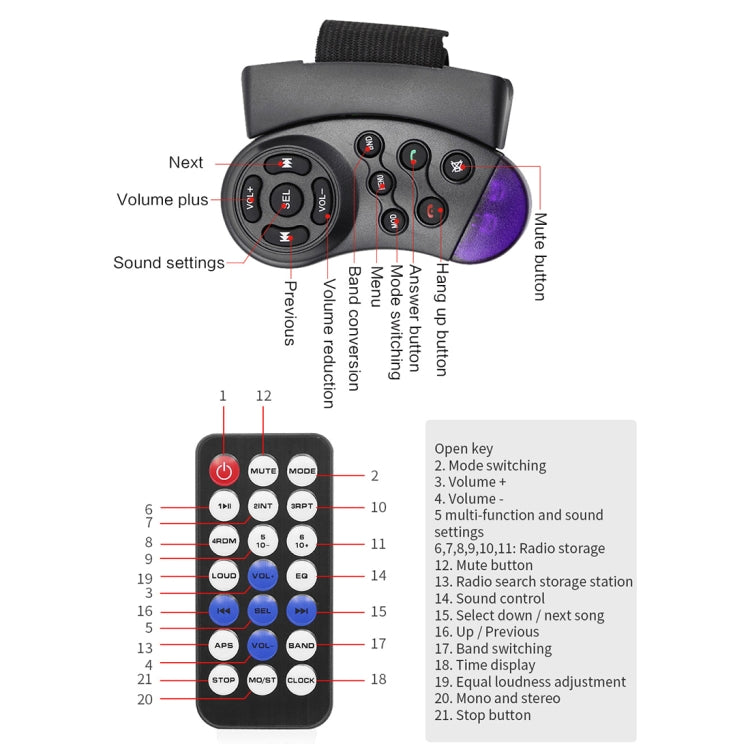 S7 7 inch HD Universal Car Radio Receiver MP5 Player, Support FM & Bluetooth & TF Card & Phone Link with Remote Control