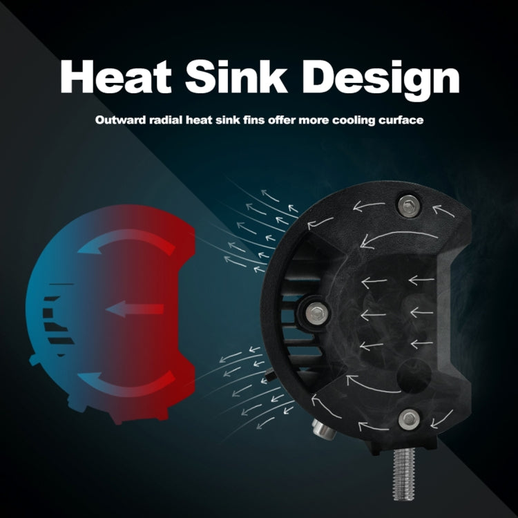 4 inch 15W 1500LM LED Strip Lamp Working Refit Off-road Vehicle Light Roof Strip Light