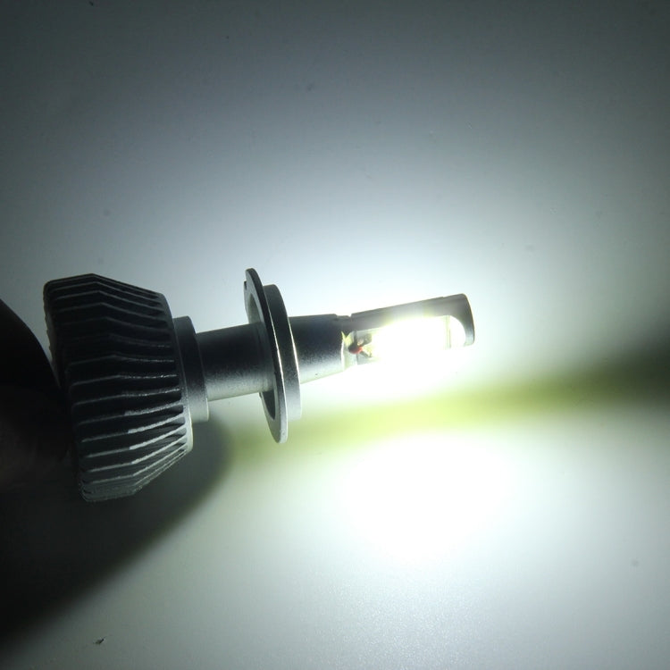 2 PCS H3 32W 2200lm 6000K Car LED Headlight, DC 12V(White Light)