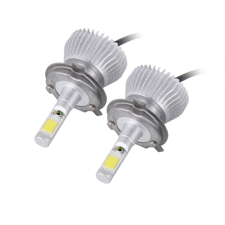 2 PCS H4 32W 2200lm 6000K Car LED Headlight, DC 12V(White Light)