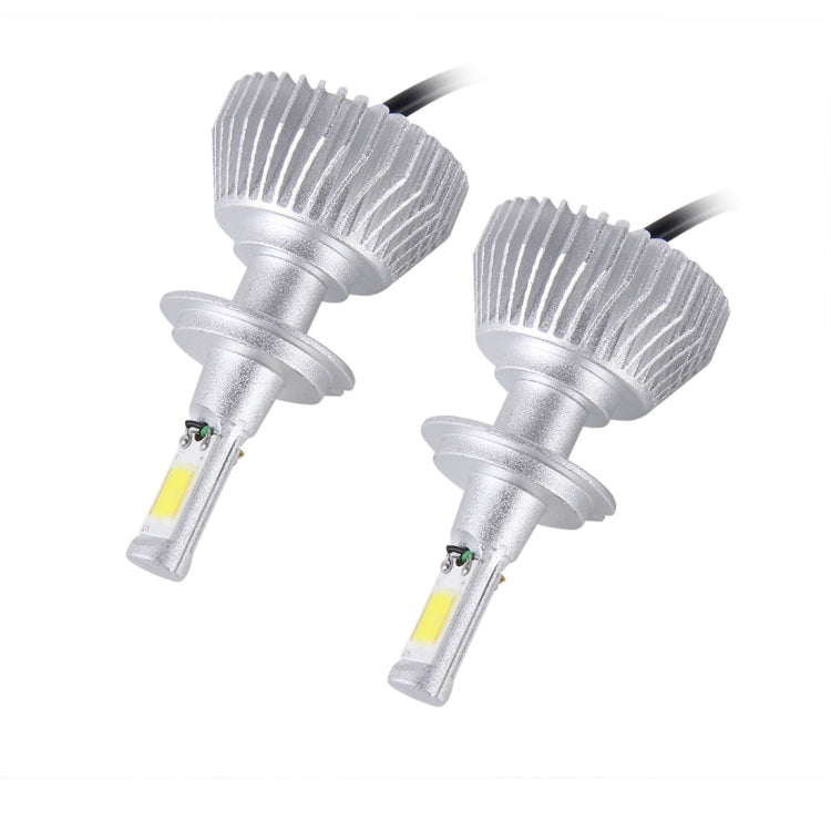 2 PCS H7 32W 2200lm 6000K Car LED Headlight, DC 12V(White Light)