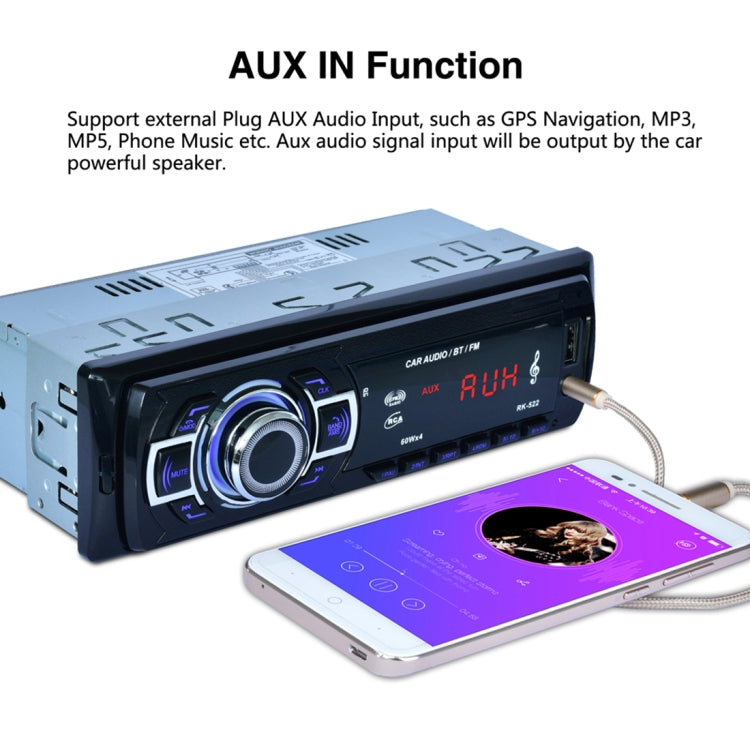 RK-523 Wireless Bluetooth Car Stereo Receiver Audio MP3 Player, with USB Port, SD Card Slot, AUX in and FM