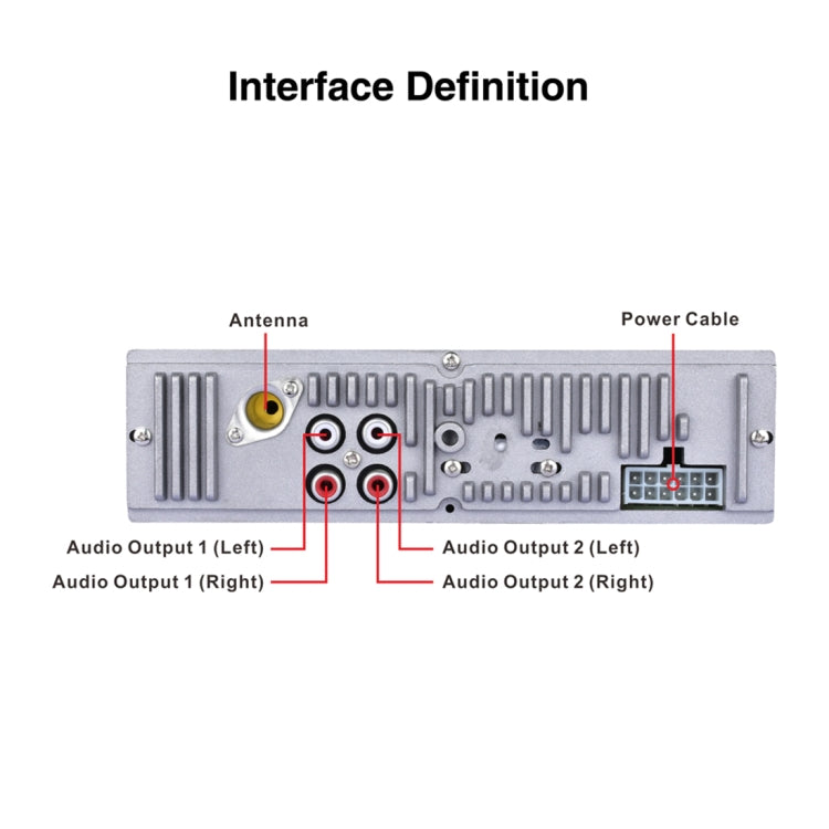 RK-523 Wireless Bluetooth Car Stereo Receiver Audio MP3 Player, with USB Port, SD Card Slot, AUX in and FM