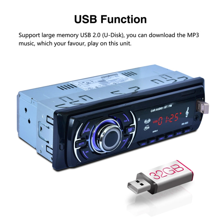 RK-523 Wireless Bluetooth Car Stereo Receiver Audio MP3 Player, with USB Port, SD Card Slot, AUX in and FM