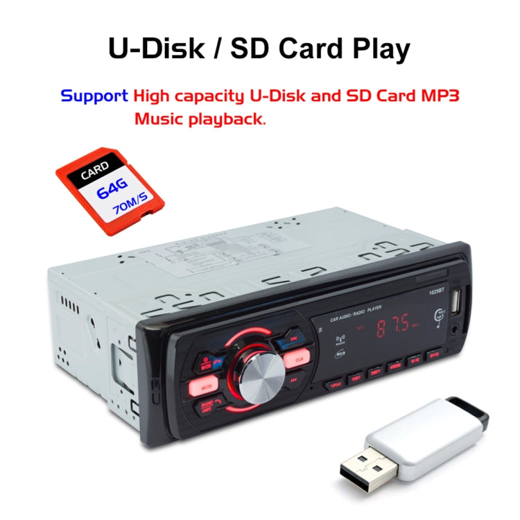 1025 Wireless Bluetooth Car Stereo Receiver Audio Radio MP3 Player, with U-disk & SD Card Slot, AUX in and FM