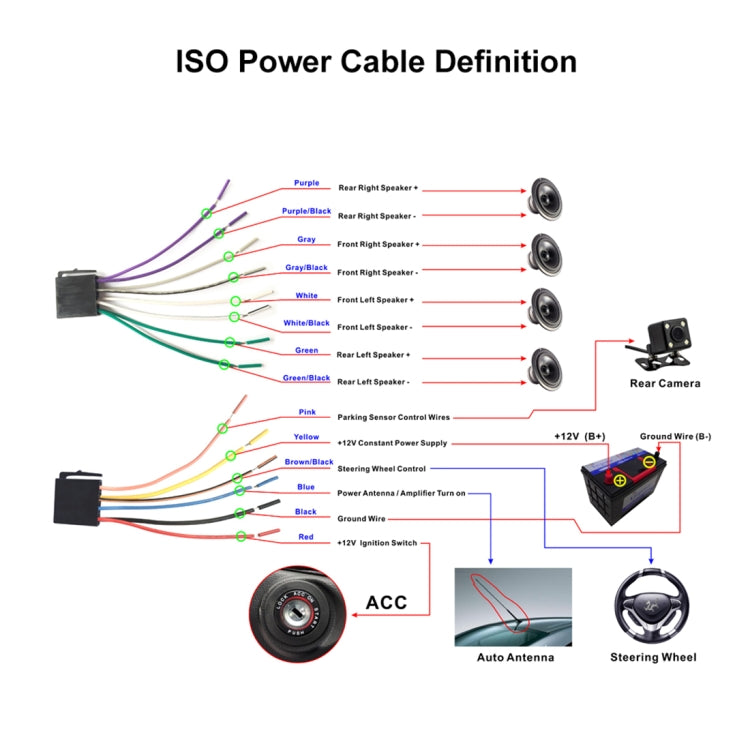 7025D 7 inch HD Touchscreen Double Din Stereo Car Receiver MP5 Player, with Bluetooth/FM/USB/TF, Support Rear View