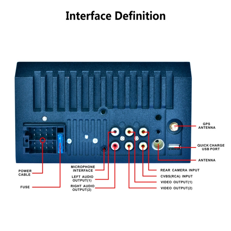 7157G Double Din 7 inch Touchscreen Car Radio Receiver MP5 Player, Support Rear View & AM FM RDS & Bluetooth & U-disk TF Card & GPS