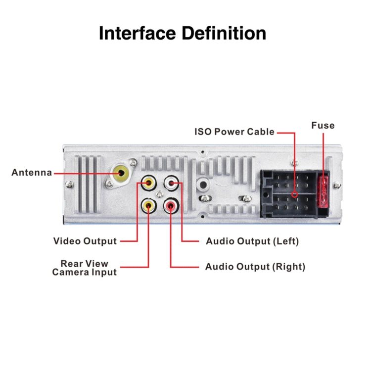 P5128 Single Din 4.1 inch HD Digital Car Stereo Radio MP5 Audio Player, Support FM / Bluetooth / USB / TF / Rear View / AUX