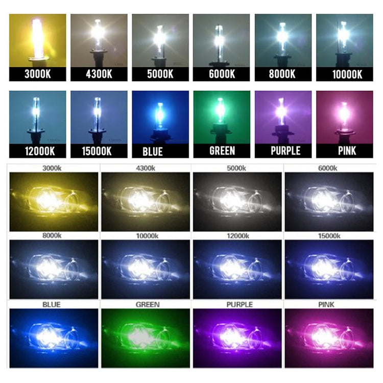 55W 880/881/H27 6000K HID Xenon Light Conversion Kit with High Intensity Discharge Slim Ballast, White