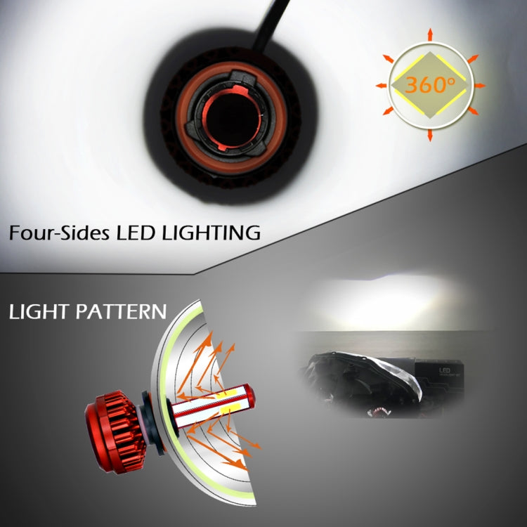 2 PCS R7 9006/HB4 40W 4000 LM 6000K IP65 Waterproof Car LED Headlight Kit with 4 COB Lamps , DC 9-36V(White Light)