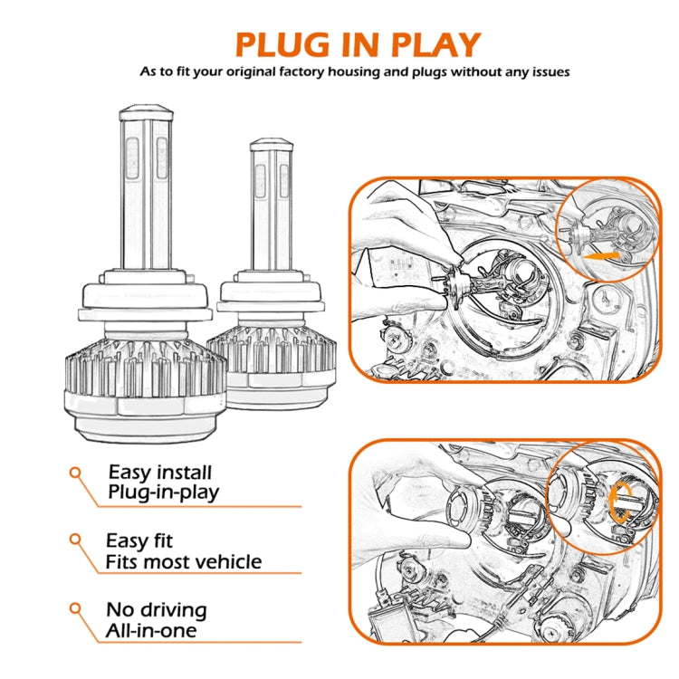 2 PCS R7 H7 40W 4000 LM 6000K IP65 Car Headlight Kit with 4 COB Lamps , DC 9-36V(White Light)