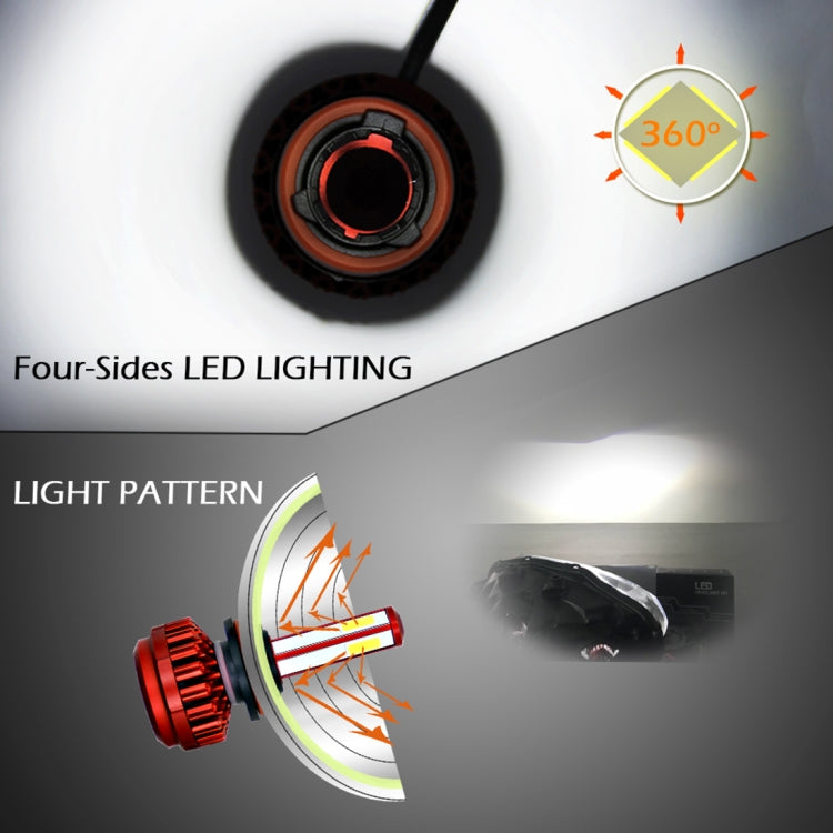 2 PCS R7 H7 40W 4000 LM 6000K IP65 Car Headlight Kit with 4 COB Lamps , DC 9-36V(White Light)