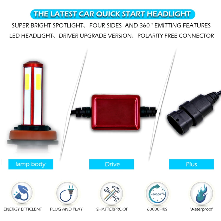 2 PCS R7 H8/H9/H11 40W 4000 LM 6000K IP65 Waterproof Car LED Headlight Kit with 4 COB Lamps , DC 9-36V(White Light)