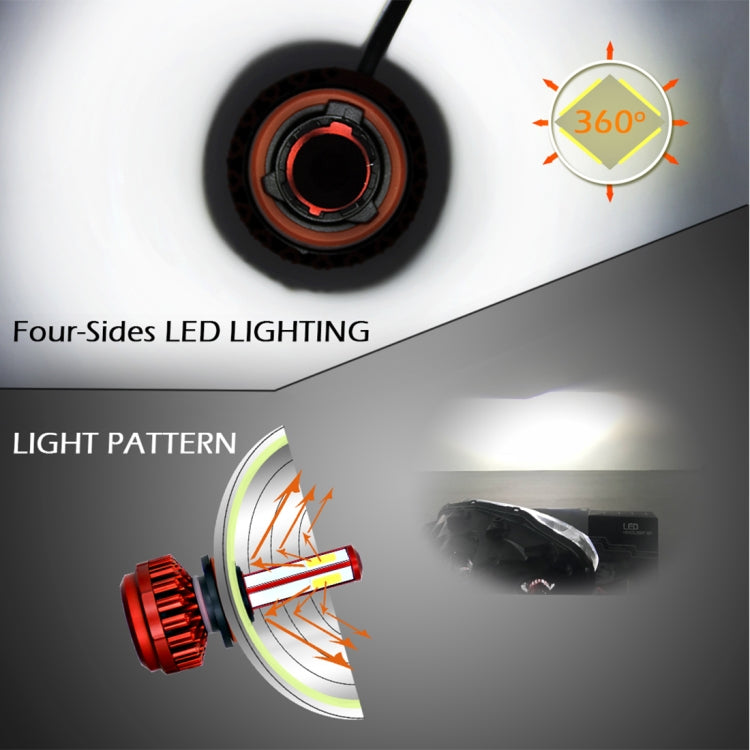 2 PCS R7 H8/H9/H11 40W 4000 LM 6000K IP65 Waterproof Car LED Headlight Kit with 4 COB Lamps , DC 9-36V(White Light)