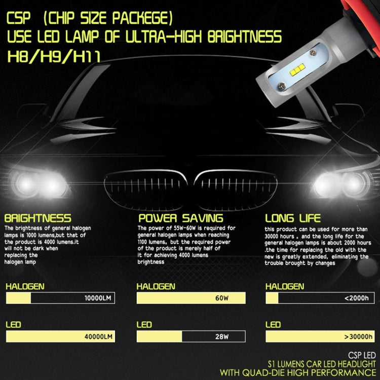 2 PCS H11 IP65 Waterproof White Light 6 CSP LED Car Headlight Bulb,  9-36V / 18W, 6000K / 2000LM