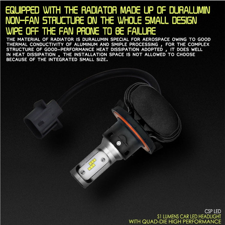 2 PCS H13 IP65 Waterproof White Light 12 CSP LED Car Headlight Bulb,  9-36V / 18W, 6000K / 2000LM