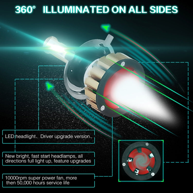 2 PCS Auto Car H4/9003/HB2 30W 2400LM 6000K Pure White COB LED Headlight Bulbs Conversion Kit, DC 9-36V