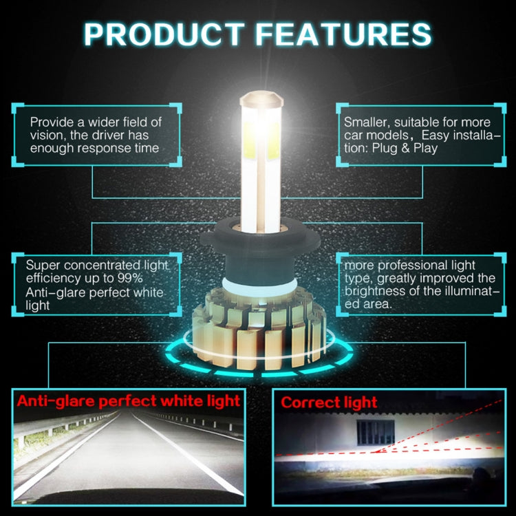 2 PCS Auto Car H7 28W 2200LM 6000K Pure White COB LED Headlight Bulbs Conversion Kit, DC 9-36V