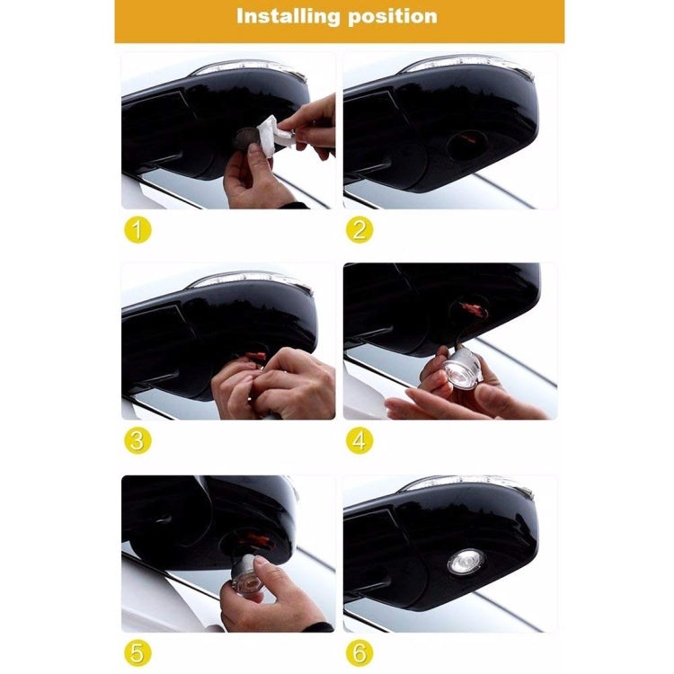 2 PCS DC 12V 2W 6000K 120LM 18-LED Side Rear View Mirror Puddle Lights Lamp for Ford 2013-2017 Explorer/2015-2017 Taurus/2015-2017 Edge/2015-2017 Mondeo