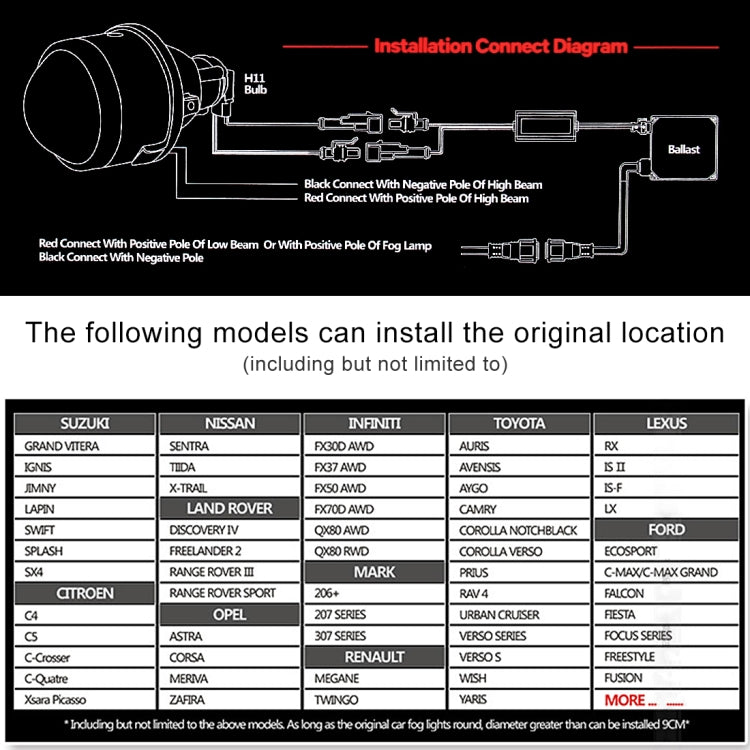 IPHCAR M612 2 PCS H11 / H8 3.0 inch 12V Bi-Xenon Fog Light without Light Bulb