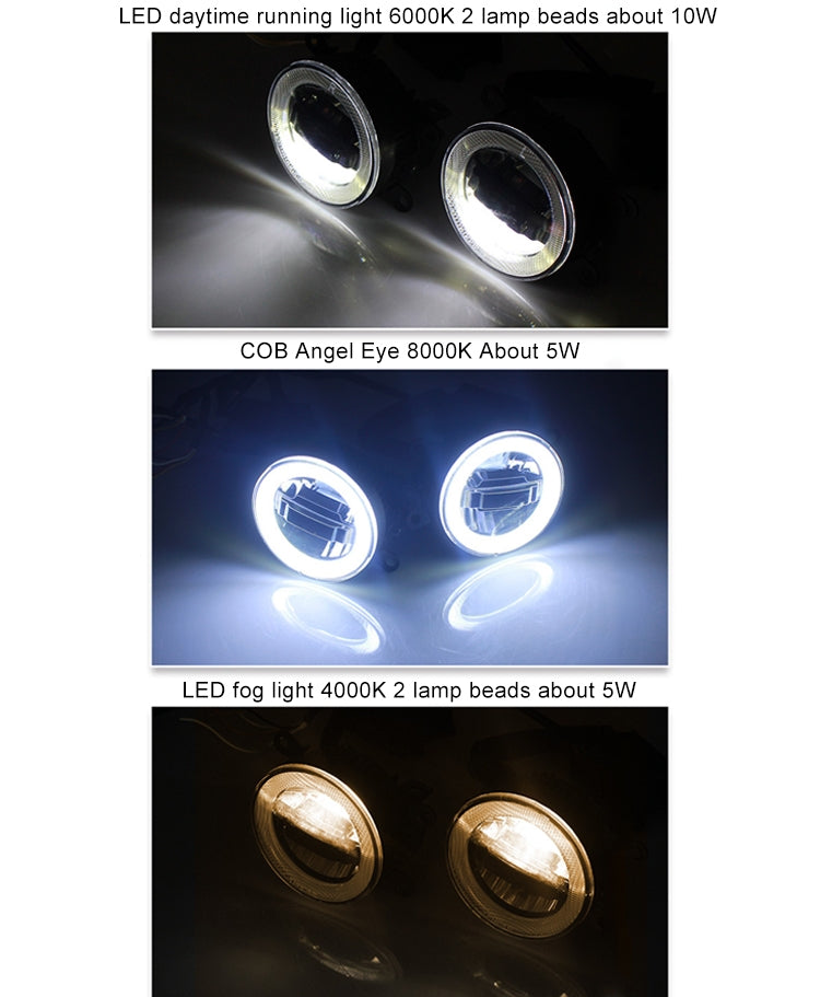 IPHCAR M702 2 PCS 3 in 1 Fog Light + Daytime Running Light + White Light Angel Eyes (White + Yellow Light)